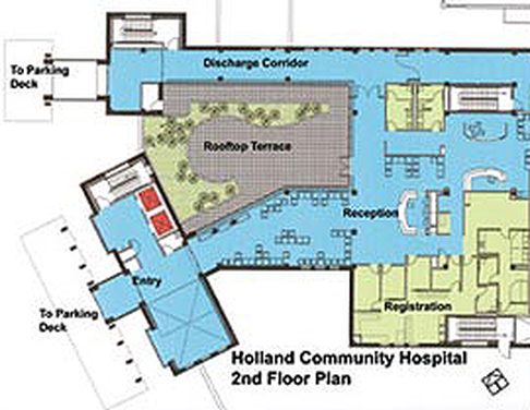 Holland Community Hospital second floor plan diagram